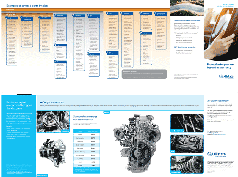 Allstate Vehicle Service Contract